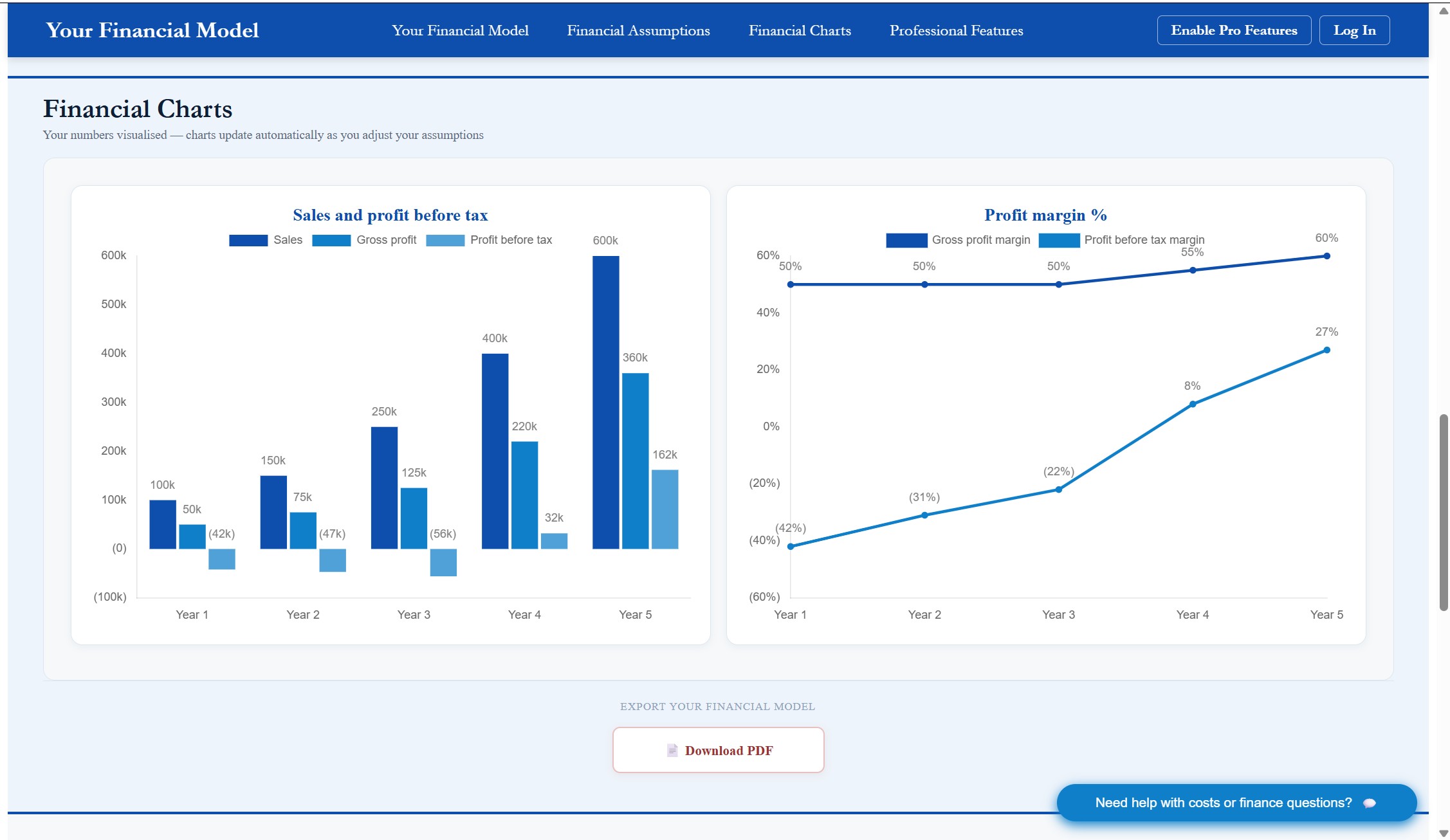 Watch YourFinancialModel.com overview